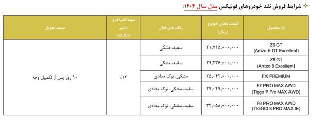 بخشنامه فروش محصولات فونیکس (شهریور 1404)